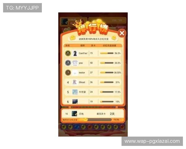 PG游戏大厅的最新优惠活动与福利礼包，助你轻松赢取丰富奖励